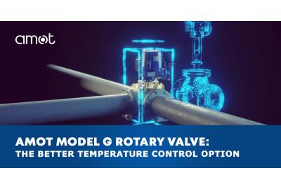 3 way Actuated Control Valve