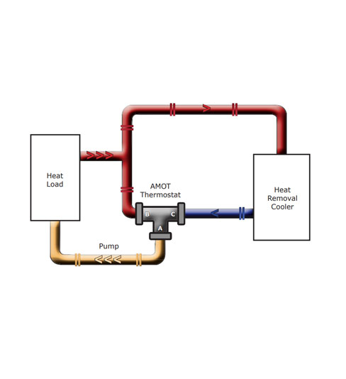 Mixing_Photo.jpg Mixing_Photo.jpg